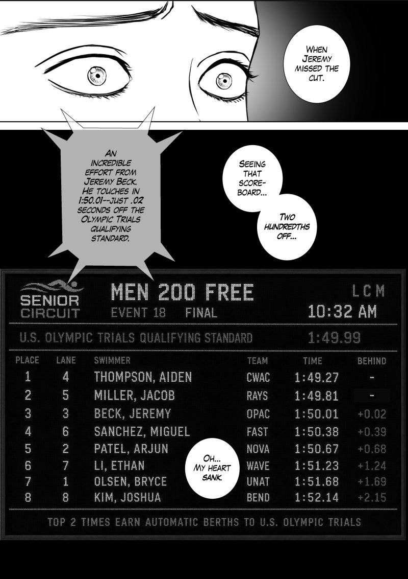 Chapter 3: Finding the Pace, page 34